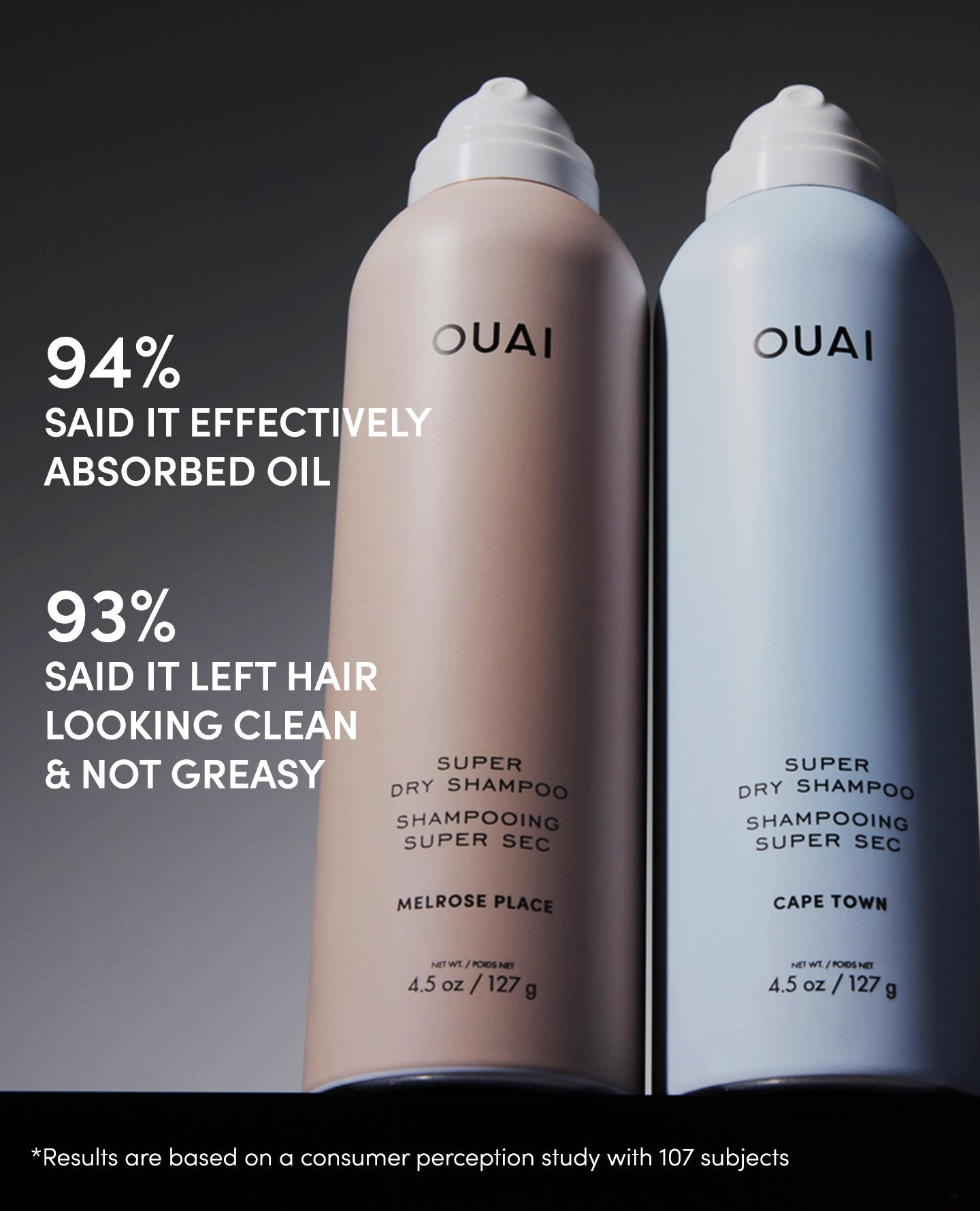 Super Dry Shampoo Melrose Place - Image 4